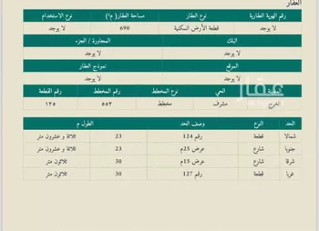 أرض للبيع في شارع سعد بن زيد, حي مشرف, مدينة الخرج, منطقة الرياض