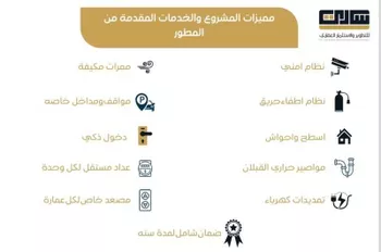 شقة للبيع في شارع فجر, حي اليرموك, مدينة الرياض, منطقة الرياض صورة 5