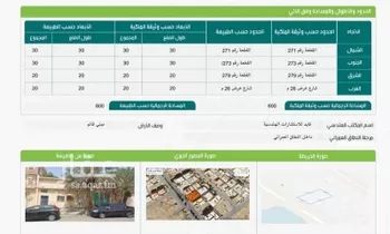 استراحة للبيع في شارع معاوية بن عبد الله, حي طيبة, مدينة جدة, منطقة مكة المكرمة صورة 2