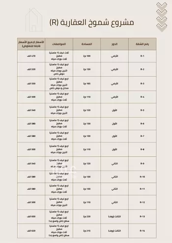 شقة للبيع في شارع القواعد, حي الحزم, مدينة الرياض, منطقة الرياض صورة 2
