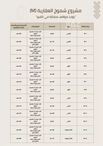 شقة للبيع في شارع القويمية, حي الحزم, مدينة الرياض, منطقة الرياض صورة 2
