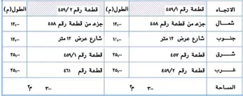 أرض للبيع في شارع المنوفي, حي الصفاء, مدينة الرياض, منطقة الرياض صورة 3
