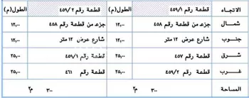 أرض للبيع في شارع المنوفي, حي الصفاء, مدينة الرياض, منطقة الرياض صورة 4