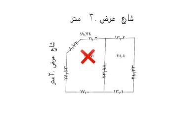 أرض للبيع في شارع سلمة بن سليمان, حي الصدفة, مدينة الدمام, المنطقة الشرقية صورة 2