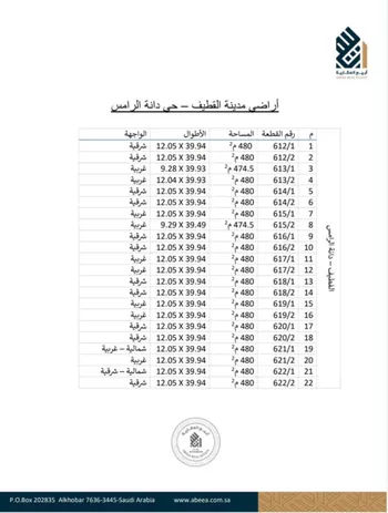 أرض للبيع في حي الزهراء, مدينة القطيف, المنطقة الشرقية صورة 2