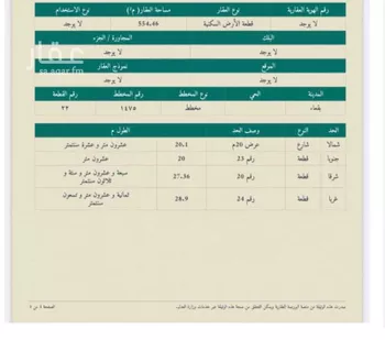 أرض للبيع في شارع زينب بنت جحش, حي حي ج13, مدينة بقعاء, منطقة حائل صورة 3