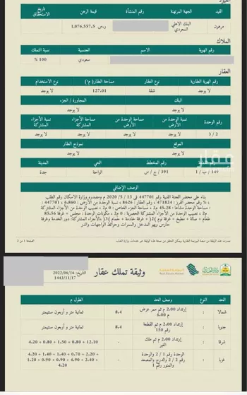 شقة للبيع في شارع ميناء الجار, حي الواحة, مدينة جدة, منطقة مكة المكرمة صورة 2