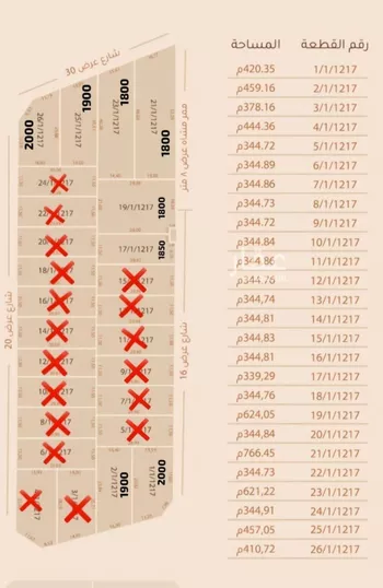 أرض للبيع في شارع 113ا, حي الشعلة, مدينة الدمام, المنطقة الشرقية