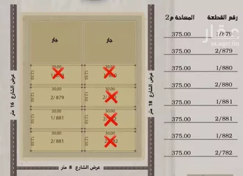 أرض للبيع في شارع 164 السيف, حي السيف, مدينة الدمام, المنطقة الشرقية