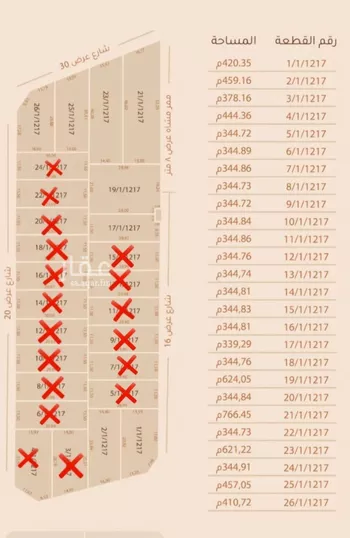أرض للبيع في شارع 113ا, حي الشعلة, مدينة الدمام, المنطقة الشرقية