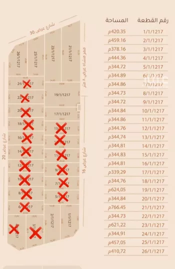 أرض للبيع في شارع 113ا, حي الشعلة, مدينة الدمام, المنطقة الشرقية