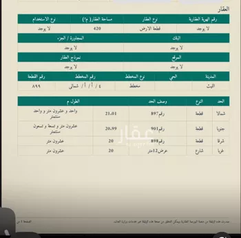 أرض للبيع في شارع سعد بن عبدالرحمن, حي (حي رقم (7, مدينة الليث, منطقة مكة المكرمة