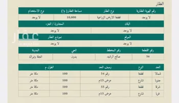 أرض للبيع في شارع العام, حي الجديده, مدينة المزاحمية - الجديده, منطقة الرياض