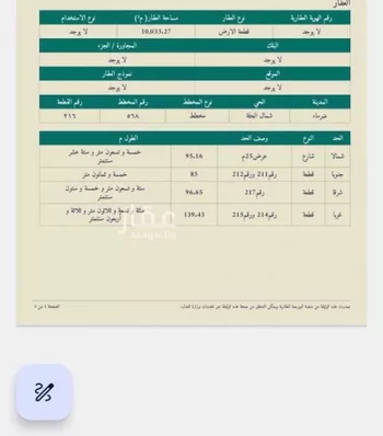 أرض للبيع في شارع العام, حي سلطانه بالجله, مدينة سلطانه بالجله, منطقة الرياض
