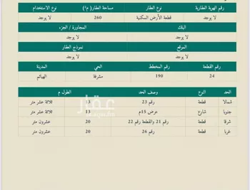 أرض للبيع في شارع 1212, حي مشرفة, مدينة الهياثم, منطقة الرياض صورة 2