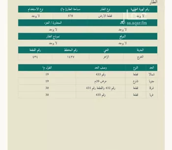 أرض للبيع في حي الزاهر, مدينة الخرج, منطقة الرياض صورة 3