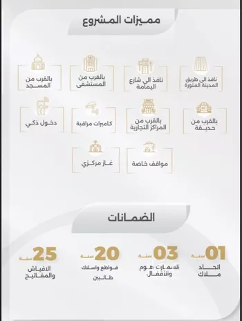 شقة للبيع في شارع الباديه, حي السلامة, مدينة جدة, منطقة مكة المكرمة صورة 4