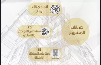 شقة للبيع في شارع طه السنوي, حي الصفاء, مدينة جدة, منطقة مكة المكرمة صورة 3