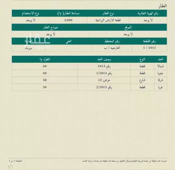 أرض للبيع في شارع غير مسمي 118 1401, حي اليمامة, مدينة ضرما, منطقة الرياض