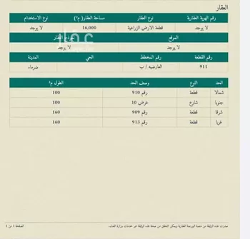 أرض للبيع في شارع غير مسمي 118 1401, حي اليمامة, مدينة ضرما, منطقة الرياض