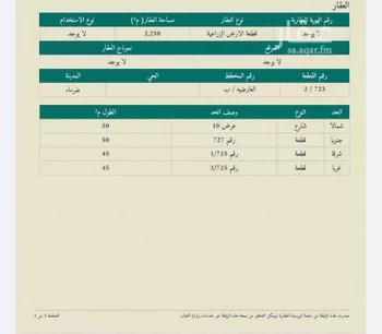 أرض للبيع في شارع غير مسمي 118 1401, حي اليمامة, مدينة ضرما, منطقة الرياض