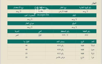 أرض للبيع في شارع المدارات, حي اللؤلؤ, مدينة الخبر, المنطقة الشرقية