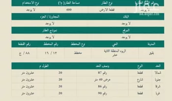 أرض للبيع في حي حي الربوة - بقيق, مدينة بقيق, المنطقة الشرقية