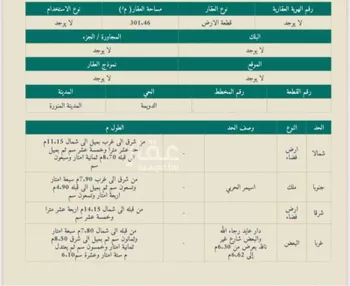 شقة للبيع في شارع عبيد بن ابي عبيد, حي الدويمة, مدينة المدينه المنوره, منطقة المدينة المنورة صورة 2
