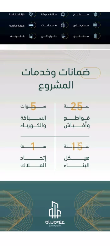 شقة للبيع في شارع الخليفه المستغني, حي النسيم, مدينة جدة, منطقة مكة المكرمة صورة 4
