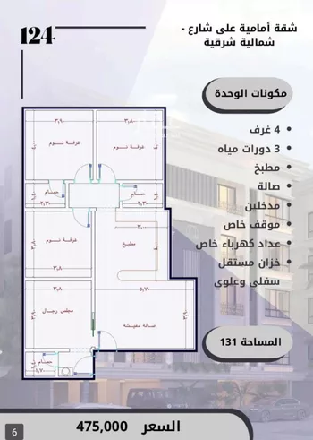 شقة للبيع في شارع الامير عبدالمجيد, حي الصواري, مدينة جدة, منطقة مكة المكرمة صورة 5
