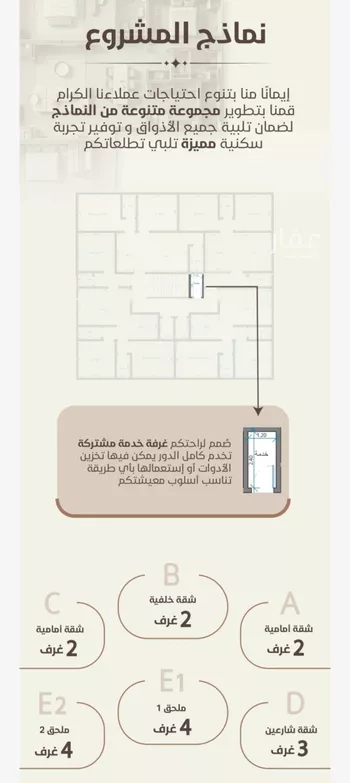 شقة للبيع في شارع احمد محمد السباعي, حي الروضة, مدينة جدة, منطقة مكة المكرمة صورة 3