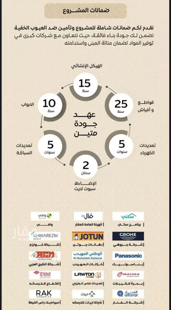 شقة للبيع في شارع عمر بن الحاجب, حي الريان, مدينة جدة, منطقة مكة المكرمة صورة 2