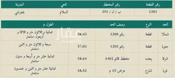 أرض للبيع في حي السلام, مدينة بلجرشى, منطقة الباحة صورة 2