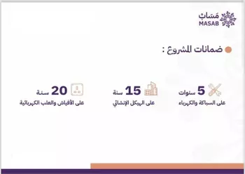شقة للبيع في شارع عمرو ابن عامر الانصاري, حي أم حبلين الغربية, مدينة جدة, منطقة مكة المكرمة صورة 4