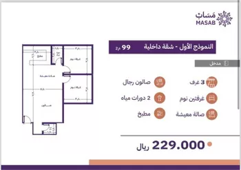 شقة للبيع في شارع عمرو ابن عامر الانصاري, حي أم حبلين الغربية, مدينة جدة, منطقة مكة المكرمة صورة 5