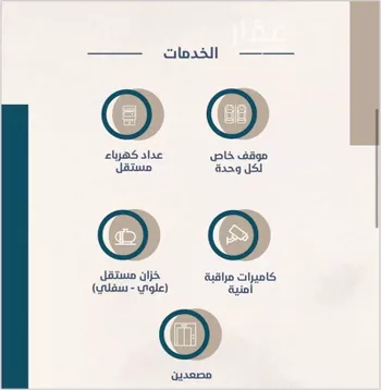 شقة للبيع في شارع يحيىى بن ابي بكر, حي الريان, مدينة جدة, منطقة مكة المكرمة صورة 4