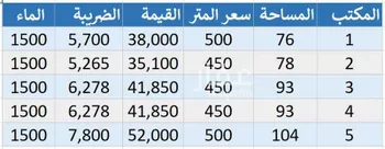 مكتب تجاري للإيجار في شارع السيل الكبير, حي المهدية, مدينة الرياض, منطقة الرياض صورة 4