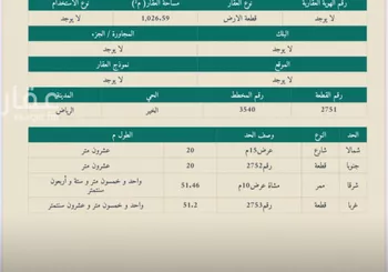 أرض للإيجار في مدينة الرياض, منطقة الرياض صورة 2
