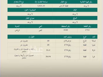 أرض للإيجار في مدينة الرياض, منطقة الرياض صورة 3