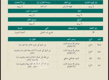 أرض للبيع في شارع ابراهيم بن ابي بكر بن ابي شيبة, حي بنى ظفر, مدينة المدينه المنوره, منطقة المدينة المنورة