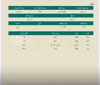 أرض للإيجار في شارع شارع ابو عبد الرحمن بن عقيل, حي الخزامى, مدينة الخبر, المنطقة الشرقية