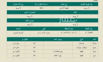 أرض للبيع في شارع عبادة بن سعيد بن عثمان ، حي الصناعية ، المدينة المنورة ، منطقة المدينة المنورة