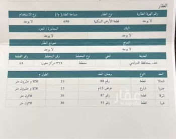 أرض للبيع في حي مغيب, مدينة مغيب, منطقة الرياض صورة 2