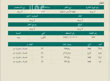 أرض للبيع في حي الكتيب, مدينة الكتيب, منطقة تبوك صورة 2