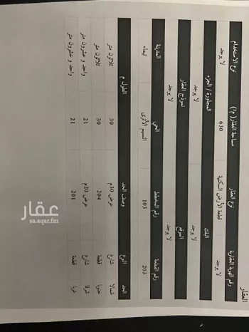 أرض للبيع في شارع 1222990, حي النسيم, مدينة تيماء, منطقة تبوك صورة 2