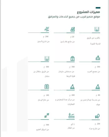 شقة للبيع في شارع قره بن هبيره, حي النزهة, مدينة جدة, منطقة مكة المكرمة