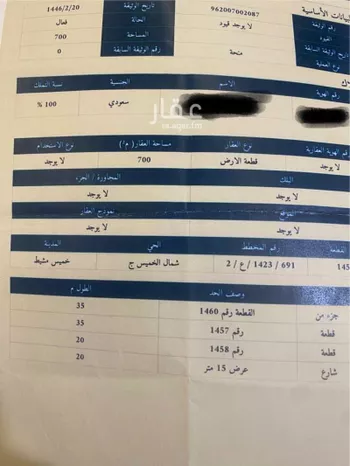 أرض للبيع في المقطاع