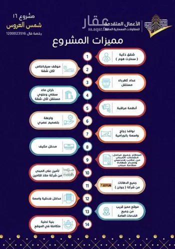 شقة للبيع في شارع مسيكة المكية, حي مريخ, مدينة جدة, منطقة مكة المكرمة