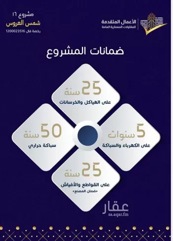 شقة للبيع في شارع مسيكة المكية, حي مريخ, مدينة جدة, منطقة مكة المكرمة صورة 3