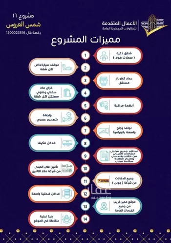 شقة للبيع في شارع مسيكة المكية, حي مريخ, مدينة جدة, منطقة مكة المكرمة صورة 4